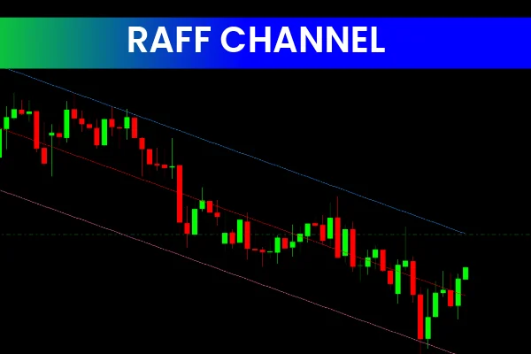 Raff Channel