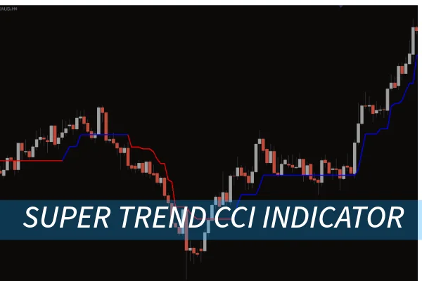 Super Trend CCI Indicator