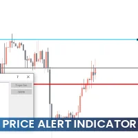 Price Alert Indicator MT5