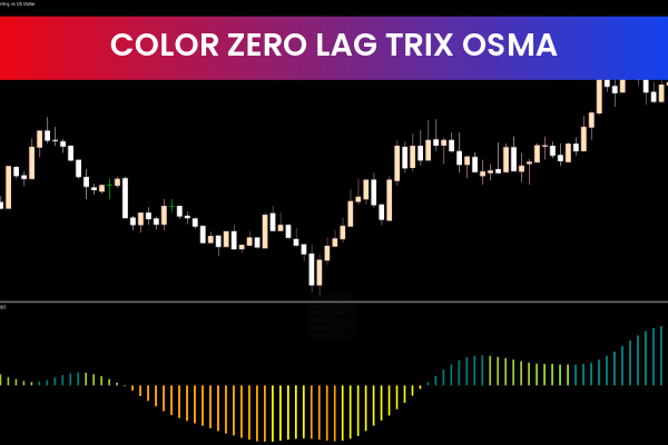 Color Zero Lag Trix Osma