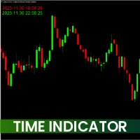 Time Indicator MT4