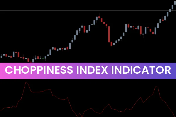 Choppiness Index Indicator mt4