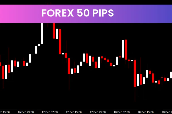 Forex 50 Pips