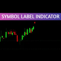 Symbol Label Indicator MT4