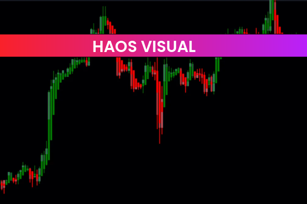 Haos Visual