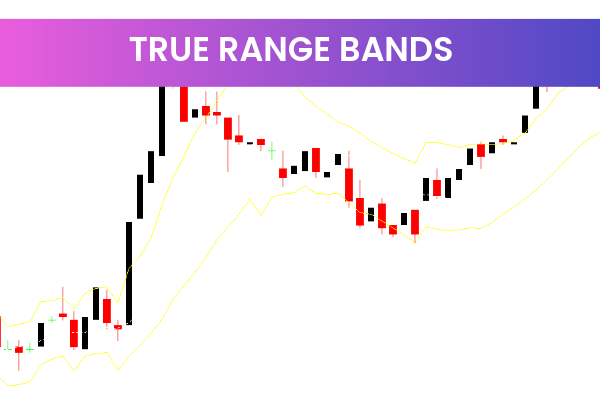 True Range Bands