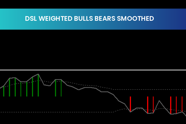 DSL Weighted Bulls Bears Smoothed