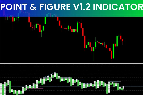 Point & Figure v1.2 Indicator