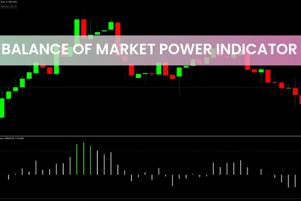 Balance of Market Power Indicator