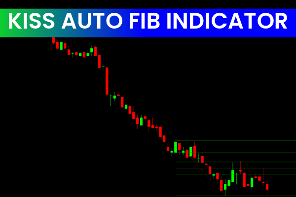 KISS Auto Fib Indicator