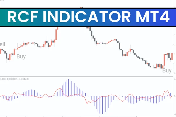 RCF Indicator