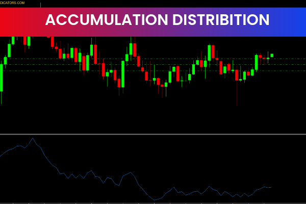 Accumulation Distribution