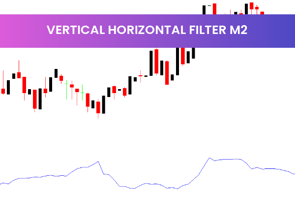 Vertical Horizontal Filter M2