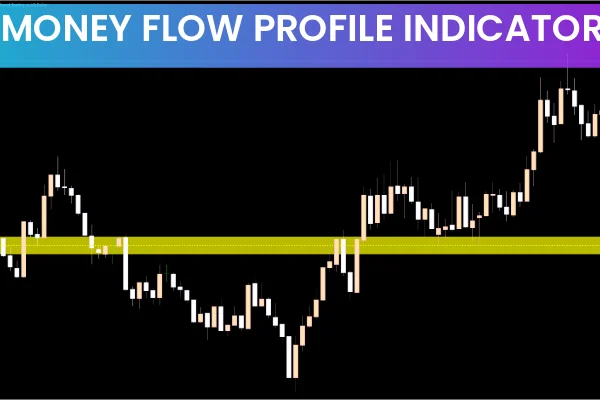 Money Flow Profile Indicator