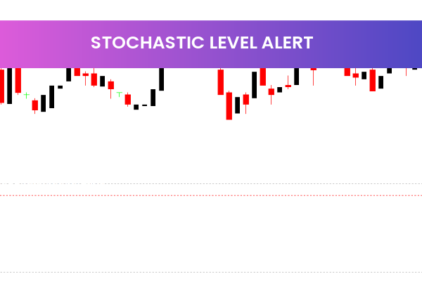 Stochastic Level Alert