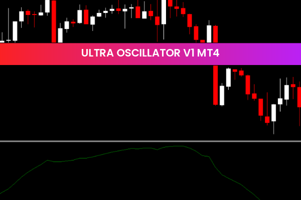 Ultra Oscillator V1 mt4