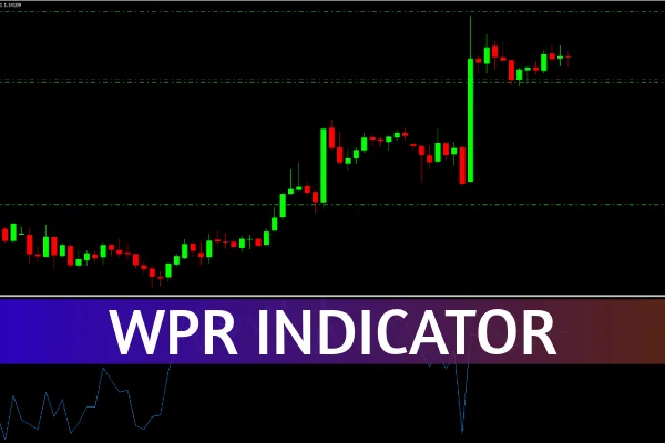 WPR Indicator