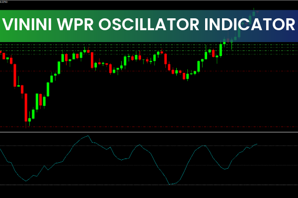 Vinini WPR Oscillator Indicator