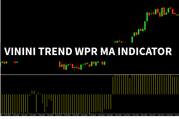 Vinini Trend WPR MA Indicator