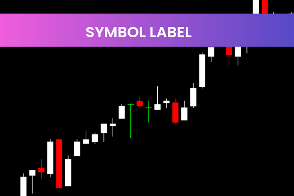 Symbol Label