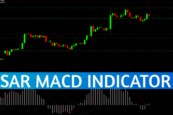 SAR MACD Indicator
