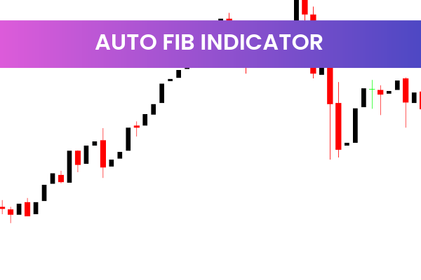 Auto Fib Indicator