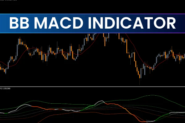 BB MACD Indicator