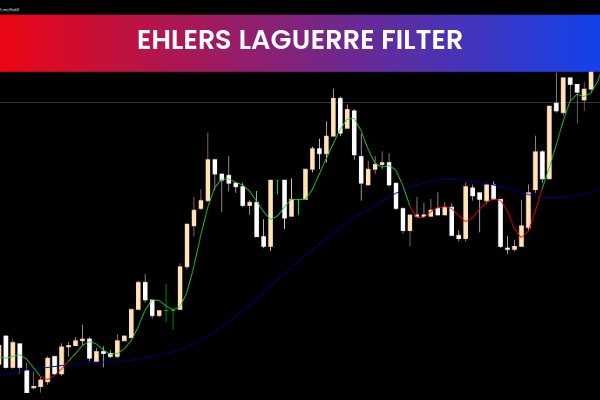 Ehlers Laguerre Filter