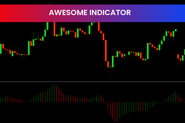 Awesome Indicator