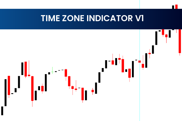 Time Zone Indicator V1