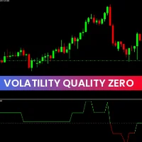 Volatility Quality Zero