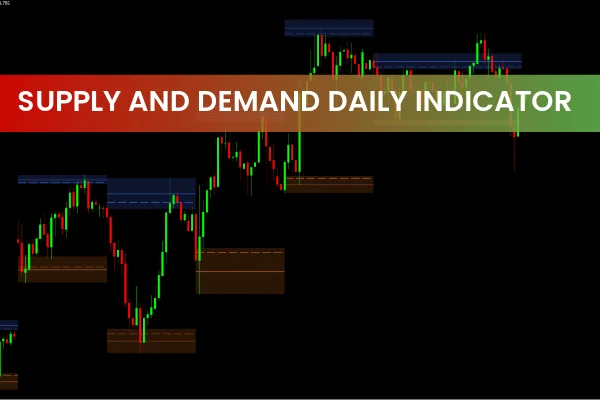 Supply and Demand Daily Indicator