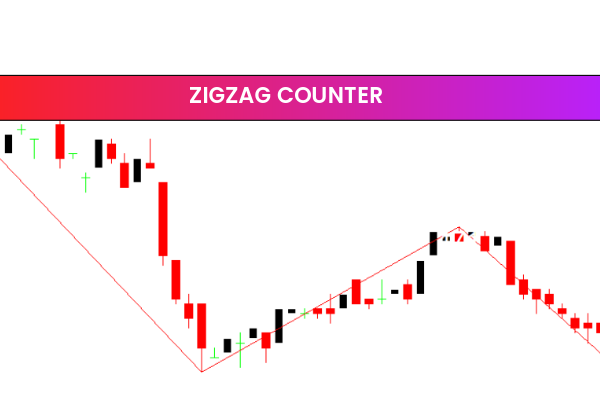 Zigzag Counter