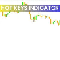 Hot Keys Indicator