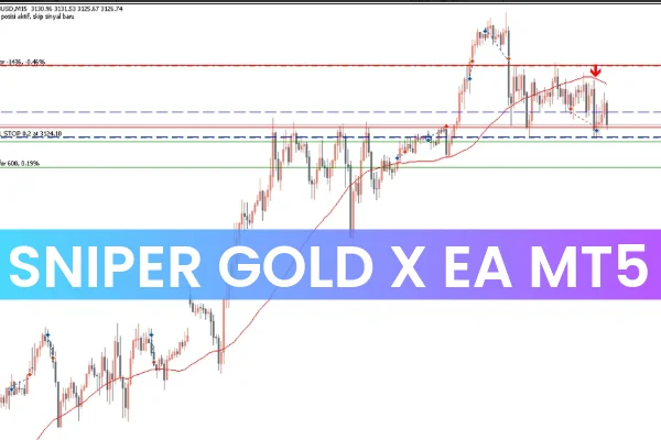 Sniper Gold X EA MT5