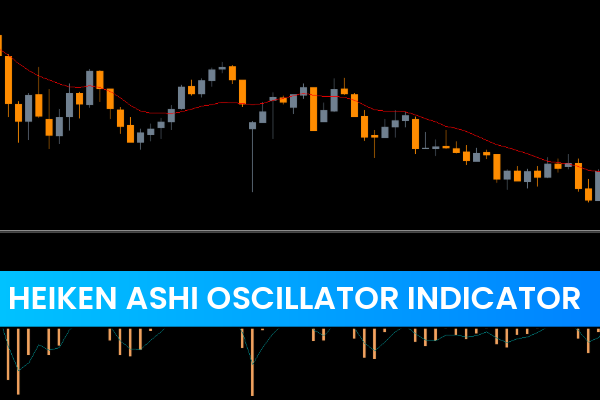 Heiken Ashi Oscillator Indicator