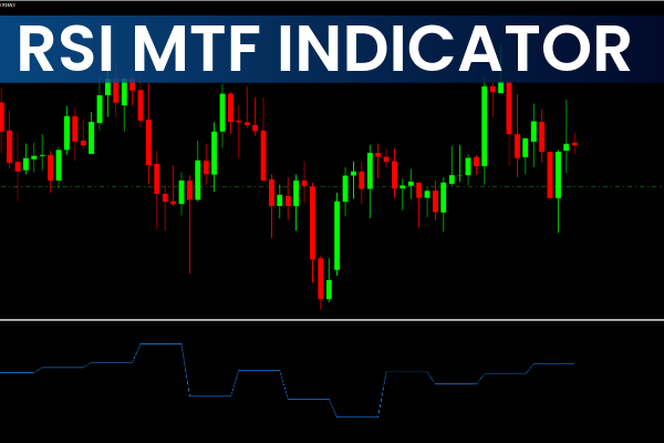 RSI MTF Indicator MT4