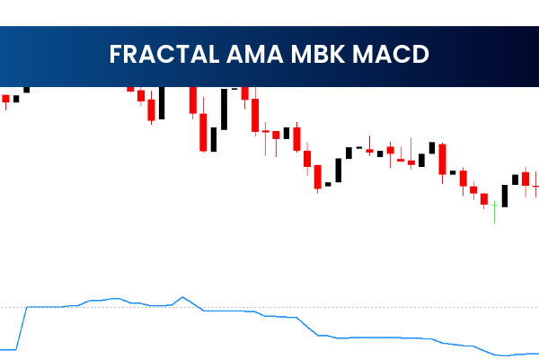 Fractal Ama Mbk Macd