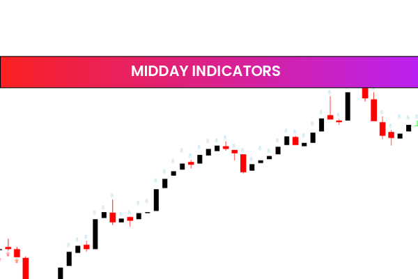 Midday Indicators