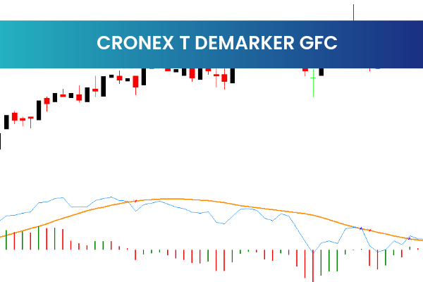 Cronex T Demarker Gfc
