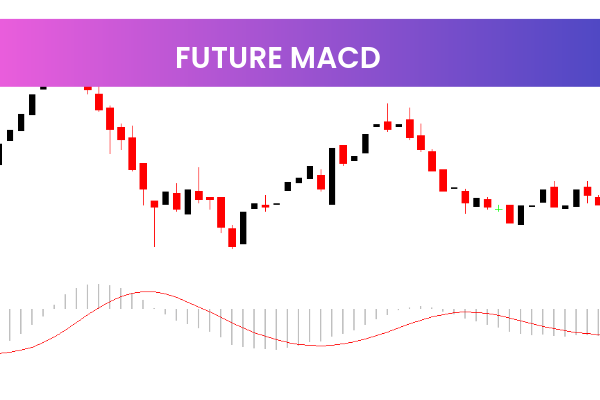 Future MACD