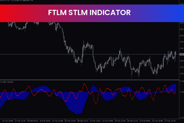 FTLM STLM Indicator MT5