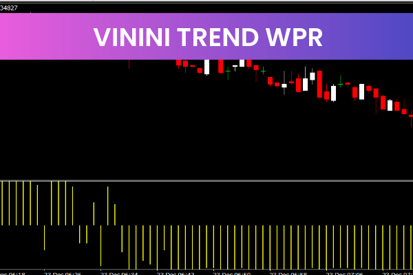 Vinini Trend WPR
