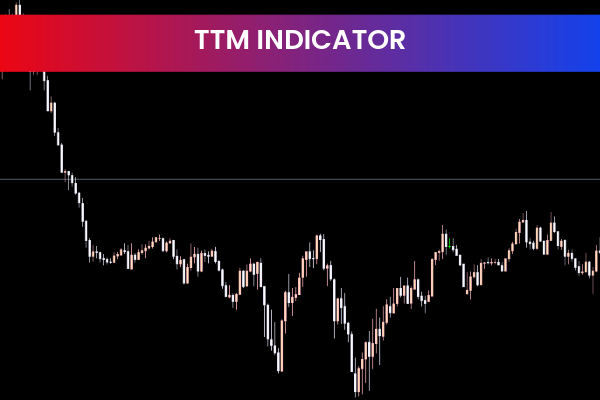 TTM Indicator for mt5