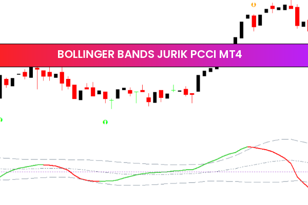 Bollinger Bands Jurik Pcci mt4