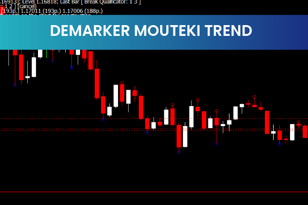 Demarker Mouteki Trend