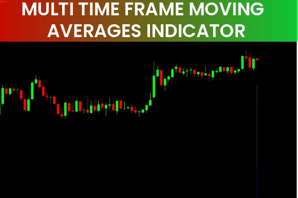 Multi Time Frame Moving Averages Indicator