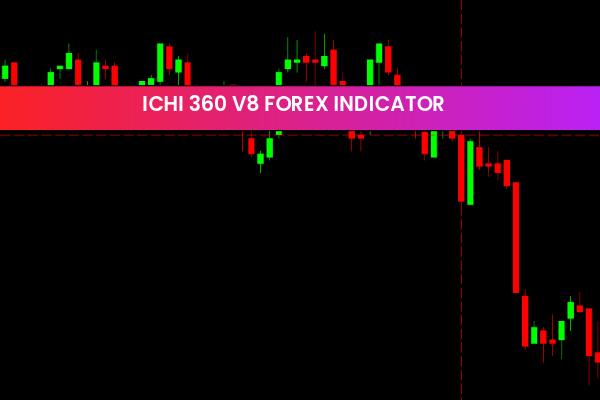 Ichi 360 V8 Forex Indicator