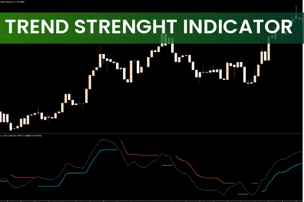 Trend Strength Indicator