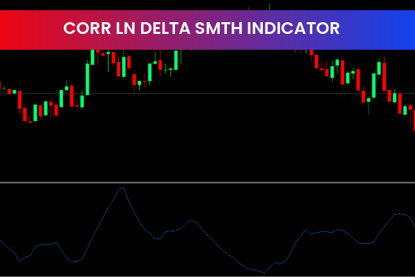 Corr Ln Delta Smth Indicator
